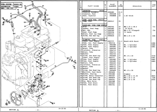 Product picture Minsk Diesel Engines Operation Manual for D-245